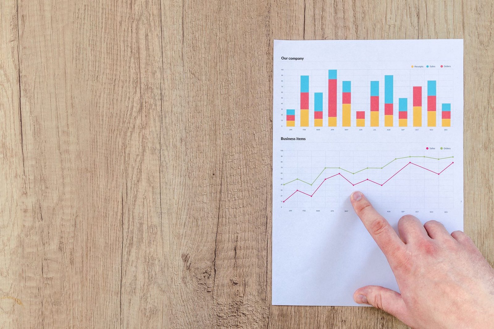 Monthly reporting on coverage and off-contract spend